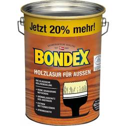 Bondex Holzlasur Nussbaum