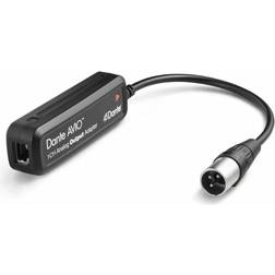Monacor Dante AVIO Analog Output Adapter 0x1