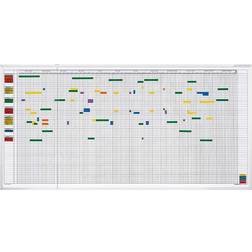 Magnetoplan Whiteboard, Plantafel