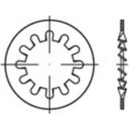 Toolcraft 138376 Tandskiver Indvendig