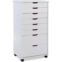 Linon CT42WHT01 Cary Eight Rolling Cart Chest of Drawer