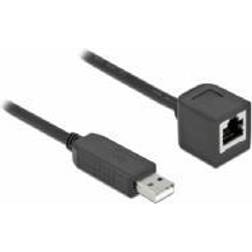 DeLock USB-A 2.0 han RJ45 hun