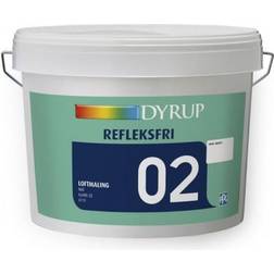 Dyrup Non-Reflective Loftmaling Off White 10L