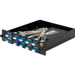 Cisco CWDM Mux/Demux module