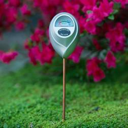Nature Meter