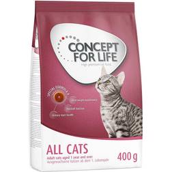 Concept for Life Dry Cat 20% Off!* Cats