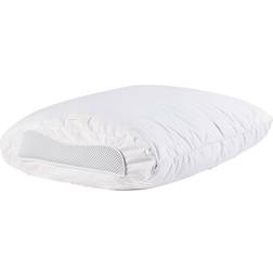 Temprakon U-Zone Ergonomisk kudde (56x45cm)