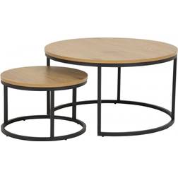 Nordform Spiro Coffee Table 80cm 2pcs