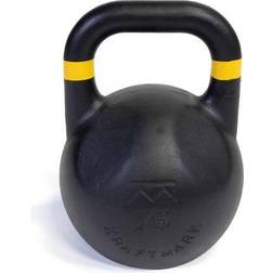 Kraftmark Kettlebell Competition, Kettlebells