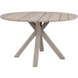 Artwood MACAN