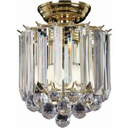 Endon Lighting Fargo 2 Takplafond