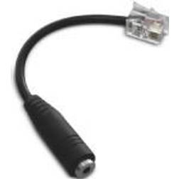 Sonoff Mini jack RJ9 TH16 TH20