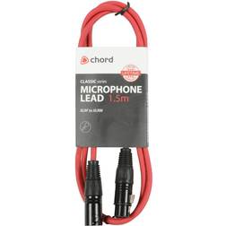 Chord XF-XM150RD. Connector 1: XLR Connector 1 gender: