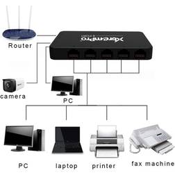 BYTECC XtremPro 61026