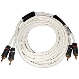 Fusion 2RCA - 2RCA M-M 12ft