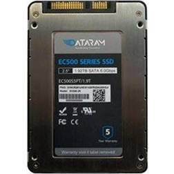 Dataram EC500 2.5 SATA AES SSD (240GB, 2.5" SSD