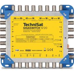 TechniSat GigaSwitch 9/20 Múltiple Para Satélite 9 Entradas 20 Salidas