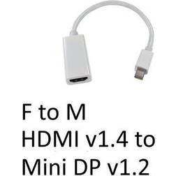 Target Mini Display Port To Hdmi Port HDMINIDP-HDMI