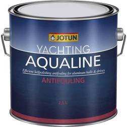 Jotun Jotun aqualine bundmaling sort, 2.5l
