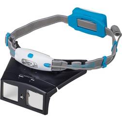 Schweizer Optik Hoofdbandloep Tech-Line
