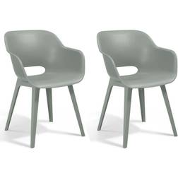 Keter Akola 2 Vintage Green