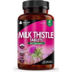 Leaf Products Milk Thistle