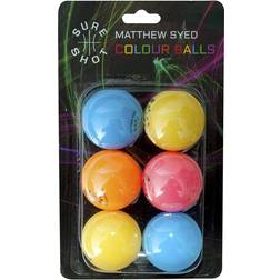 Sure Shot Matthew Syed Coloured Balls