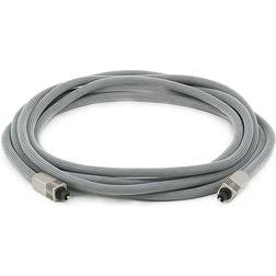 Monoprice Premium S/PDIF Toslink Cable, 12ft