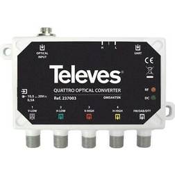 TELEVES CONVERS.ÓPTICO/RF QUATTRO FM/DAB/UHF-FI