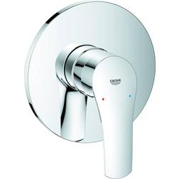 Grohe Eurosm. 2021 Brus Krom