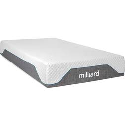 Milliard Pressure Relieving Queen Bed Mattress