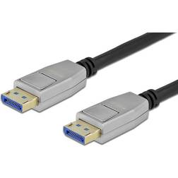 DeLock DisplayPort 2.0 Ultra