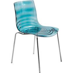 Leisuremod Astor Transparent Kitchen Chair