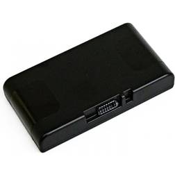 Bose S1 Pro+ Batterypack 14.4V Li-ion