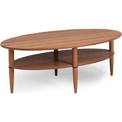 BordBirger Madrid 140 Soffbord