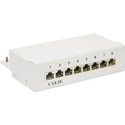 Goobay Pro CAT 6 Mini/Desktop Patch Panel 8 Port white ST