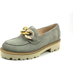 Gabor adult