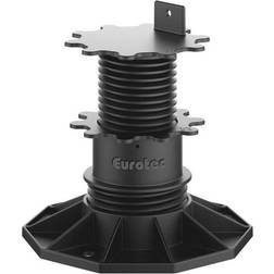 Eurotec Verstellfuß ECO L Höhe 6,5