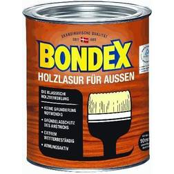 Bondex Holzlasur Weiß