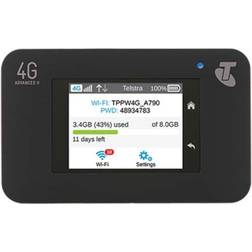 Netgear AirCard 790S