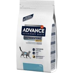 Affinity Advance Veterinary Diets Gastro Sensitive