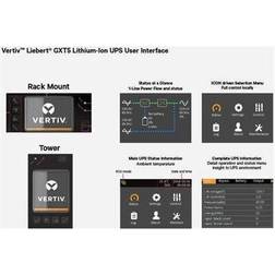 Vertiv Liebert GXT5 Lithium-Ion Online UPS 2000VA/2000W 230V