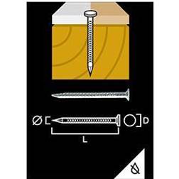 Gunnebo Fastening Naula FZB Pyöreä Uritettu 50x2.4 mm Set of 500