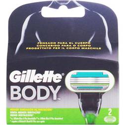 Gillette Body