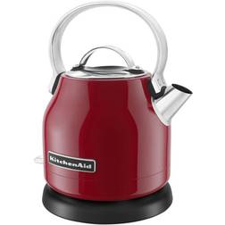 KitchenAid Stainless Steel 1.25 Empire