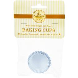 Mrs. Anderson's Baking 3/4 W Mini Baking Muffin Tray