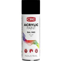 CRC Acrylic Paint