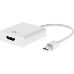 Sinox Mini DisplayPort