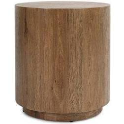 Ardmore Drum End