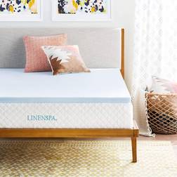 Linenspa 2 Inch Memory Gel Infused Full Polyether Mattress